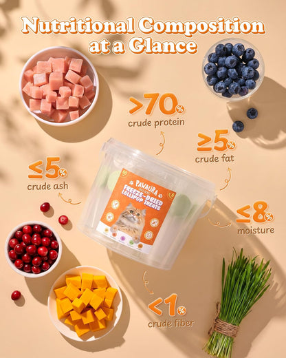 Close up of high protein freeze dried cat lollipop snack