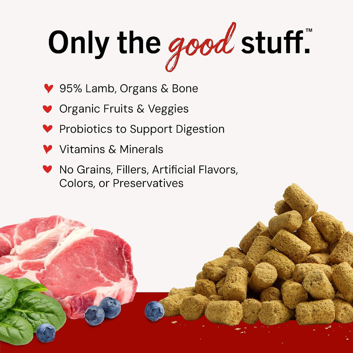 Premium grass-fed lamb raw dog food mixer nutritional details back panel