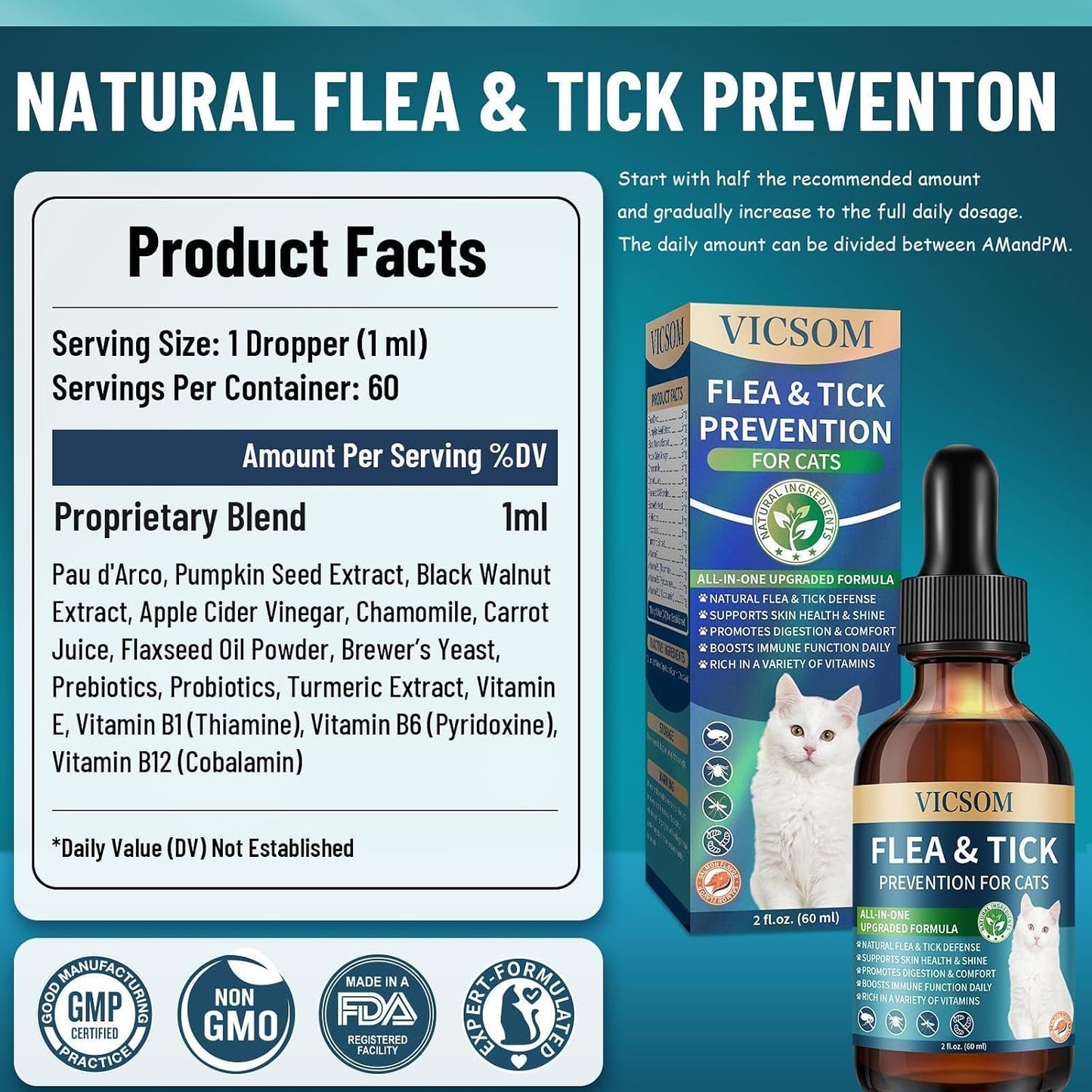 Natural salmon flavored flea repellent drops for domestic cats