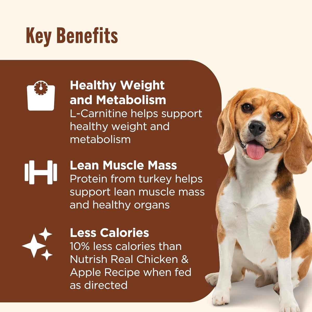 Nutrish premium patÃ© weight management food texture and visible vegetable pieces
