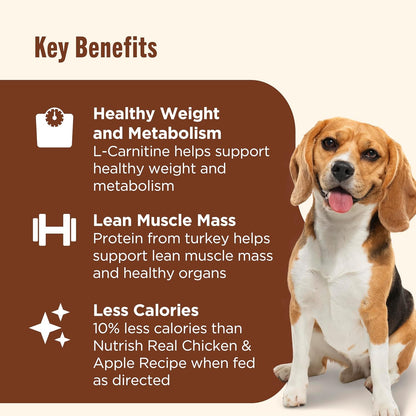 Nutrish premium patÃ© weight management food texture and visible vegetable pieces