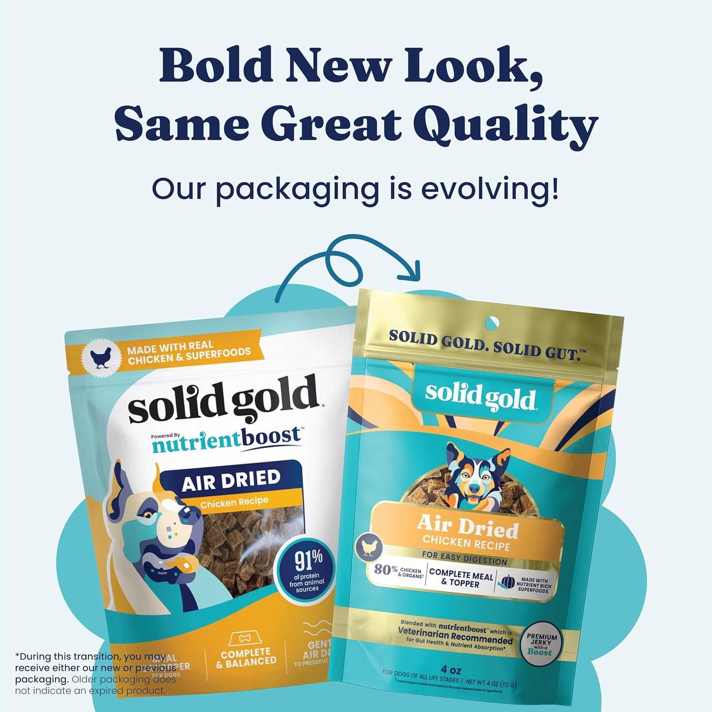 Air-dried high protein dog treat kibble mixer ingredients list panel