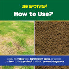 Pet safe and child safe lawn protection spray for preventing yellow grass spots