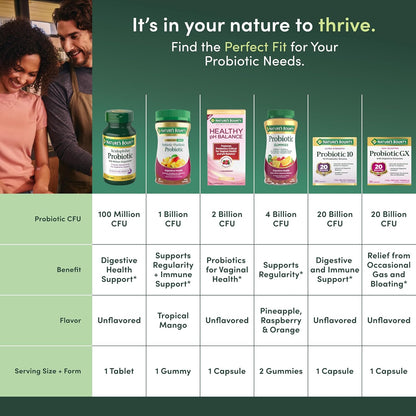 Close up of the supplement information panel on the Nature's Bounty probiotic 120 count bottle.