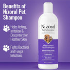 Back of Nizoral Pet Shampoo bottle showing ingredients and usage