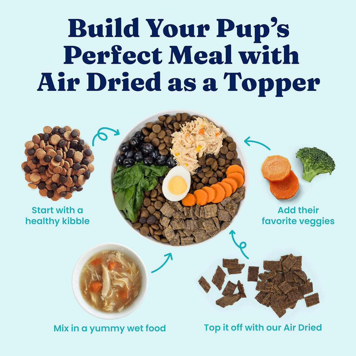 Natural beef lung and liver kibble enhancer for picky dogs