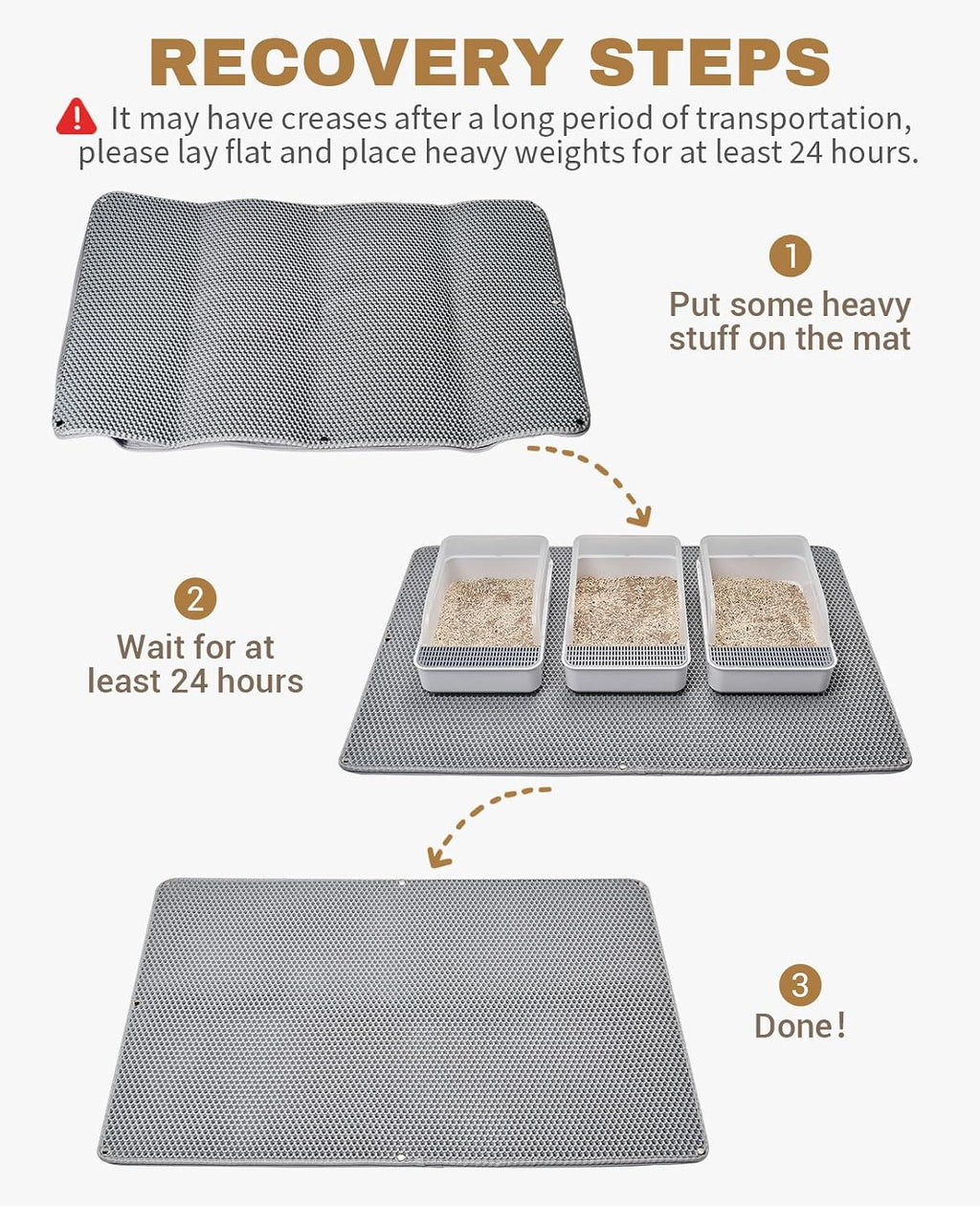 Waterproof bottom layer of Fostanfly cat mat preventing urine leaks
