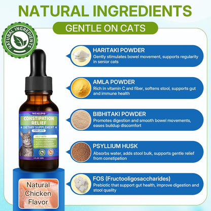 Natural ingredients list including psyllium husk on cat constipation remedy packaging