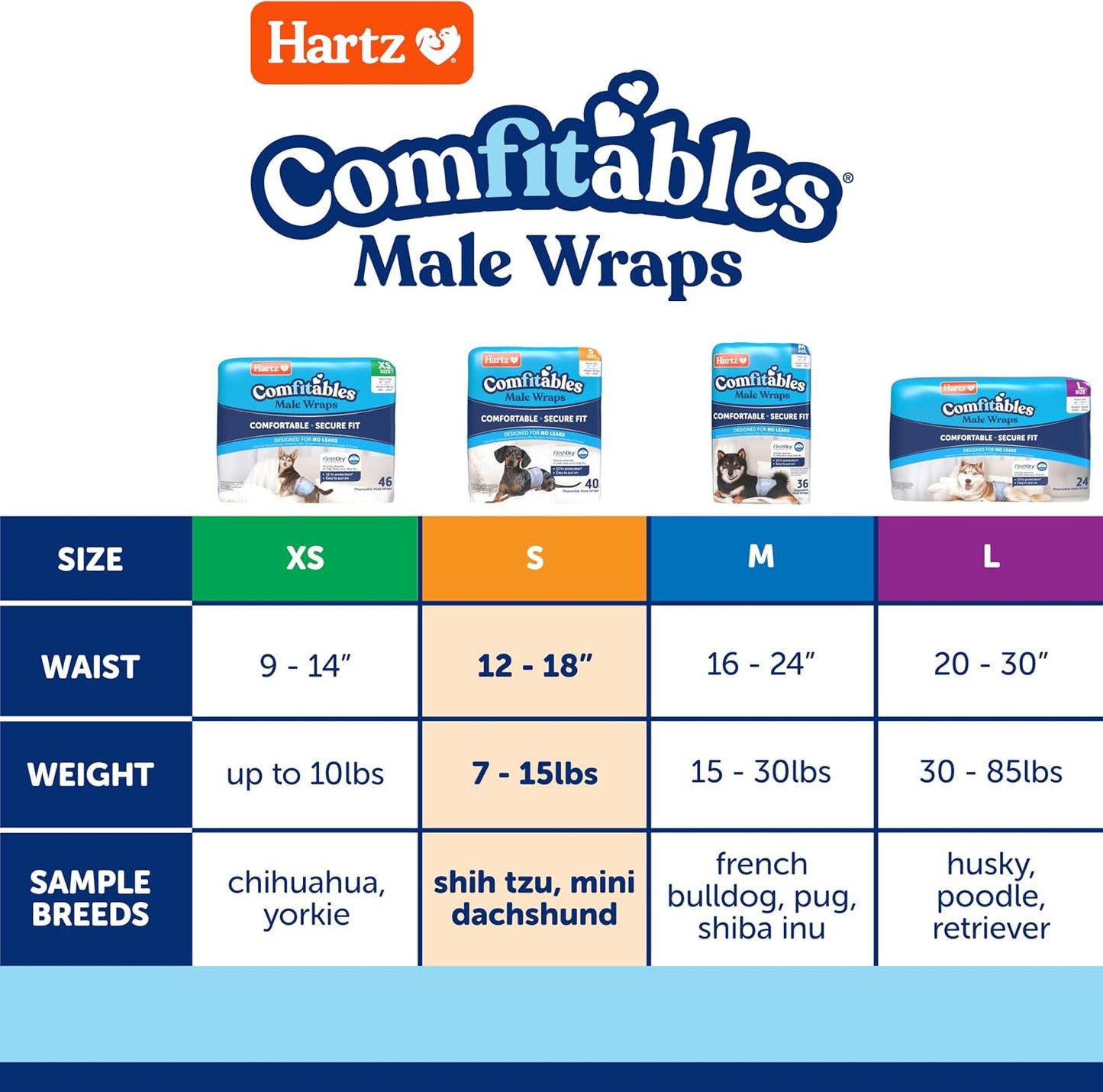 Stretchy waistband disposable wrap for male dogs close up view