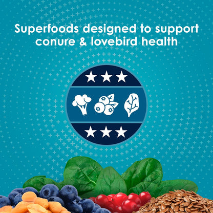 Kaytee Forti-Diet packaging details highlighting digestive health features.