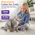 Side view illustration demonstrating the proper two finger fit adjustment for the kitten safety collar.