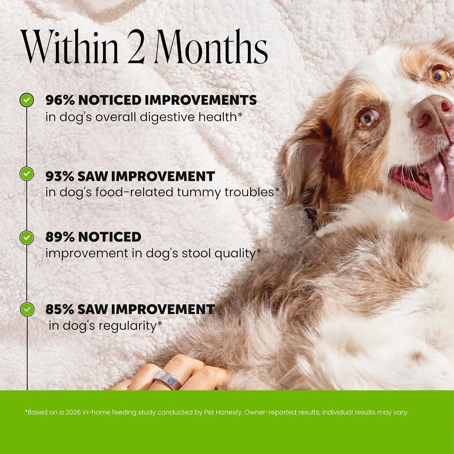 Pet Honesty probiotics for dogs packaging highlighting NASC quality seal and premium ingredients.