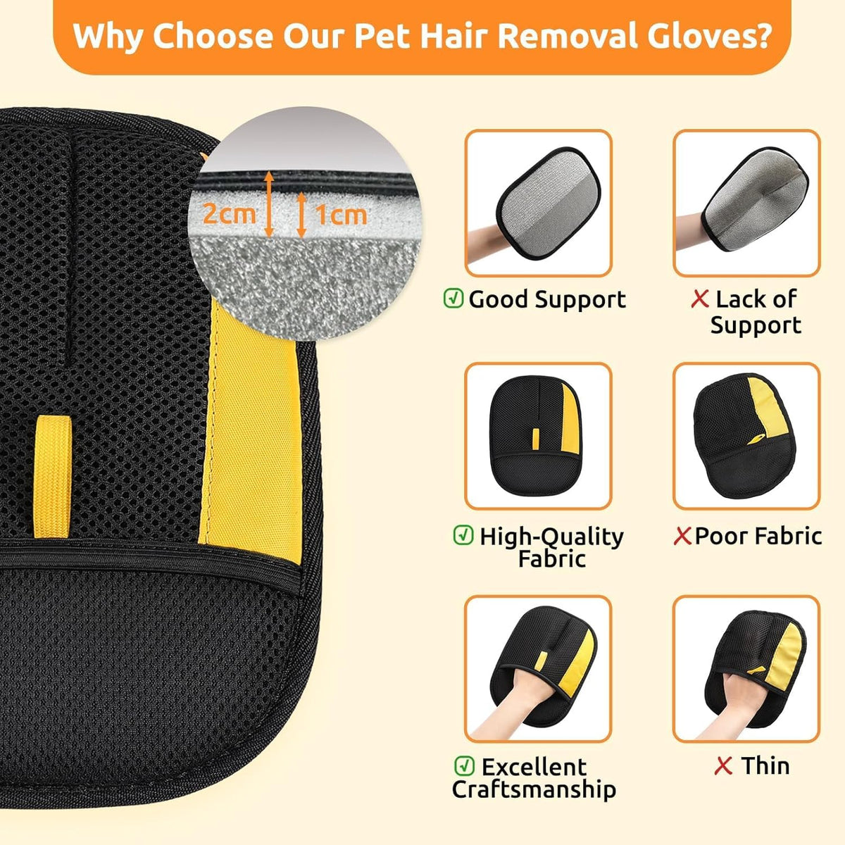 SAWMONG pet grooming glove breathable mesh back design