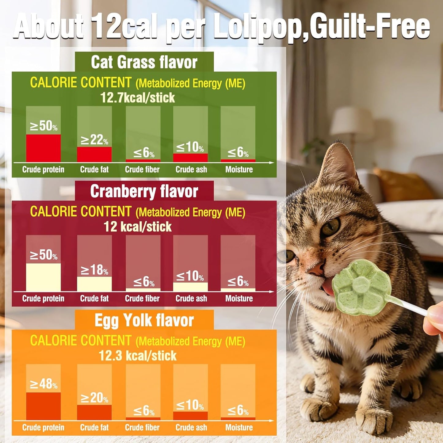 Individually wrapped functional cat treats for hairball control and healthy coat maintenance.