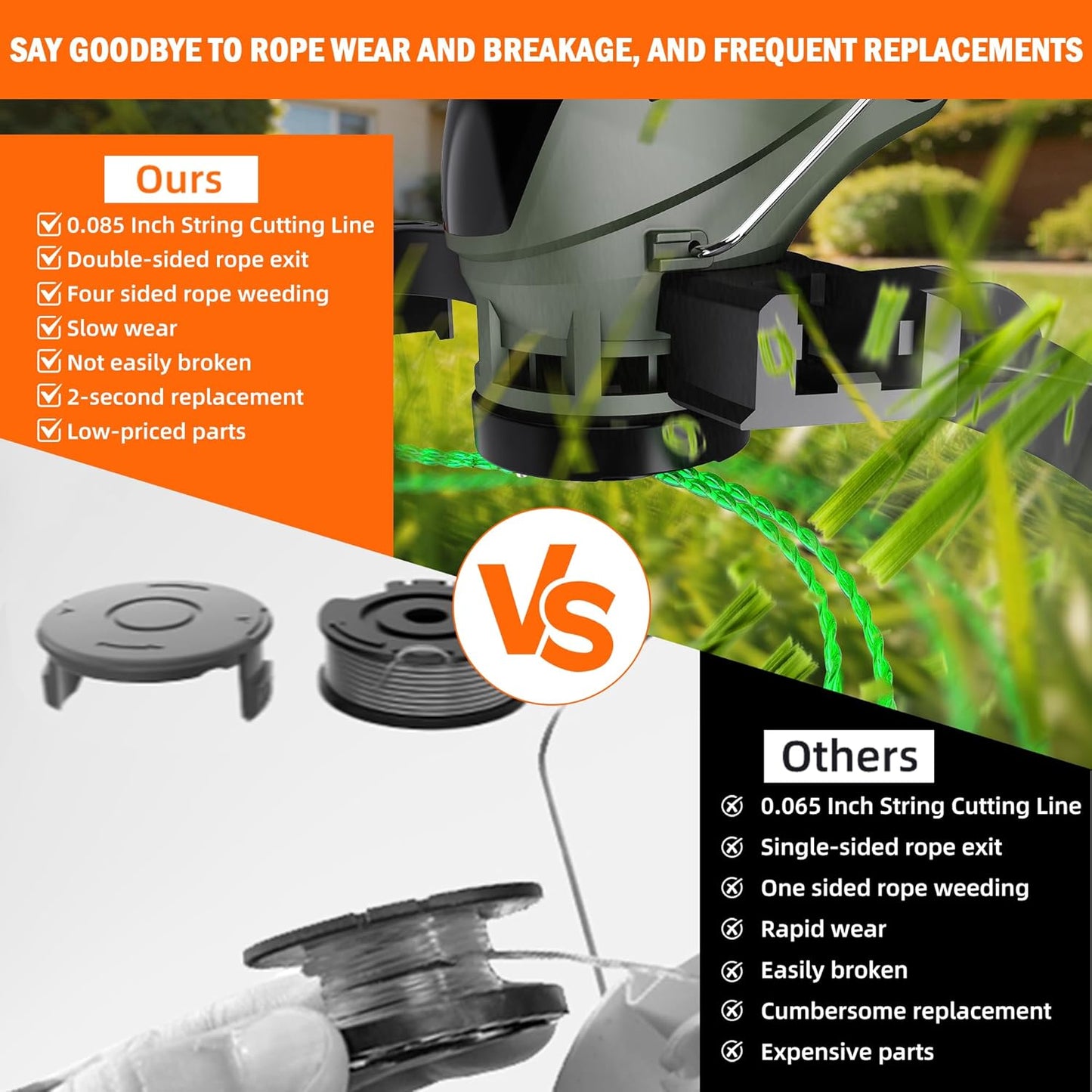WeGofly outdoor lawn tool showing interchangeable metal blades and circular saw blade