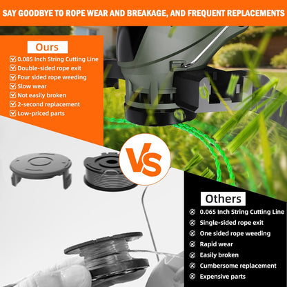 WeGofly outdoor lawn tool showing interchangeable metal blades and circular saw blade