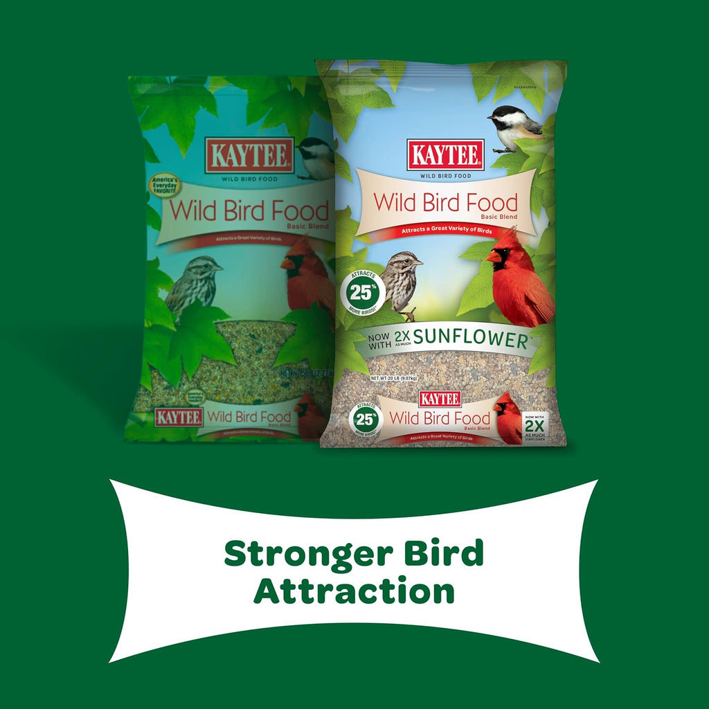 Kaytee Wild Bird Food Basic Seed Blend, 5 lb - Image 11
