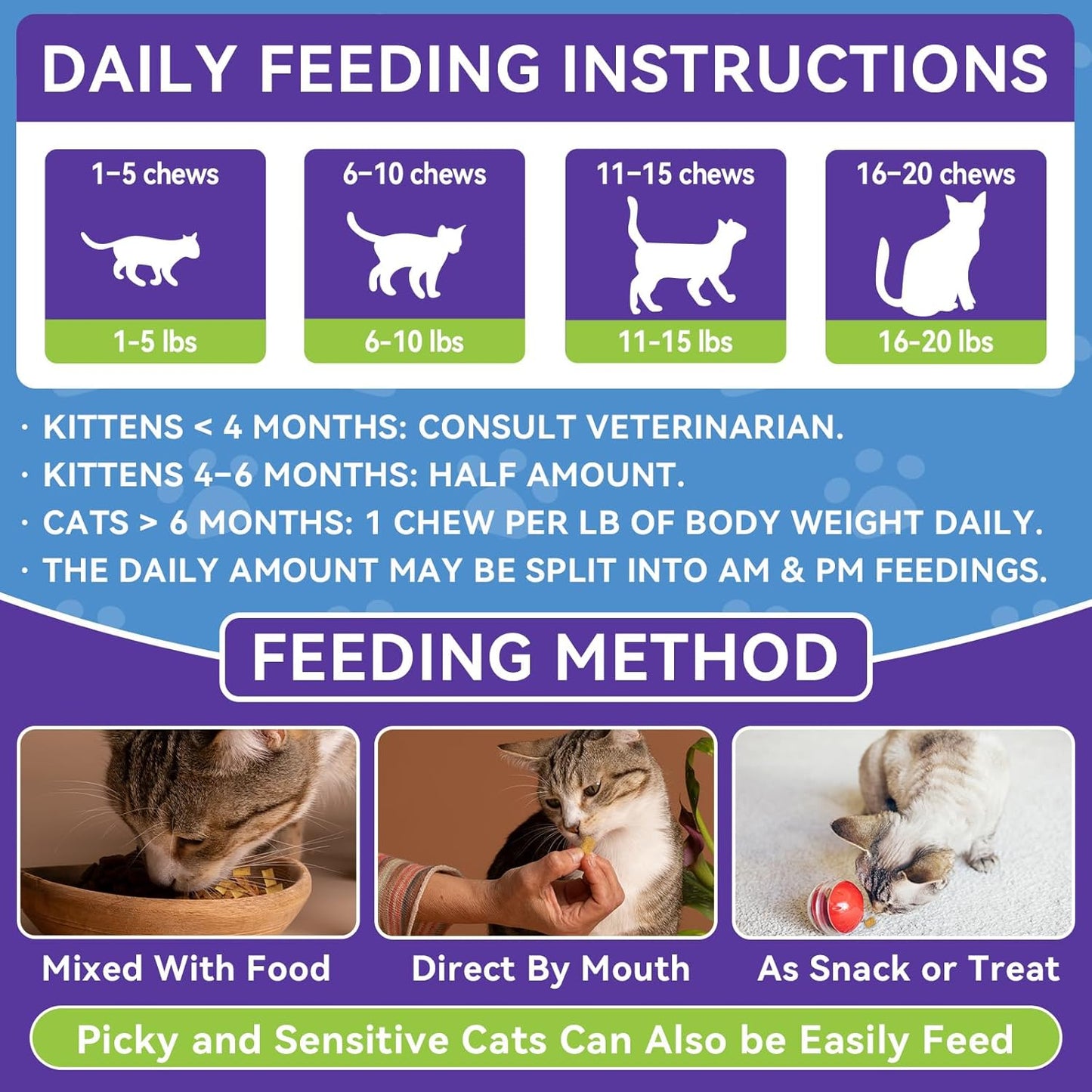 Authentic USA imported Weallin feline immunity and digestive support treats