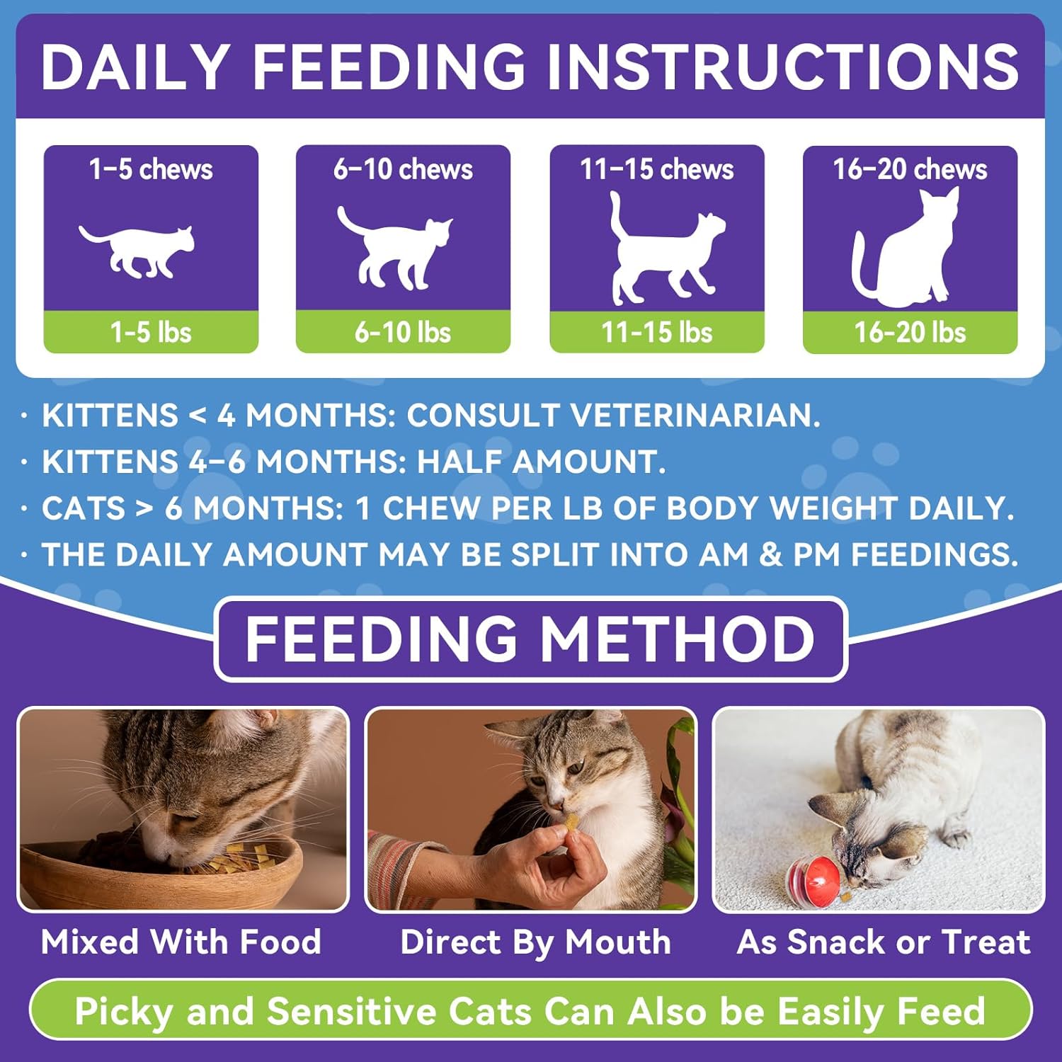 Authentic USA imported Weallin feline immunity and digestive support treats