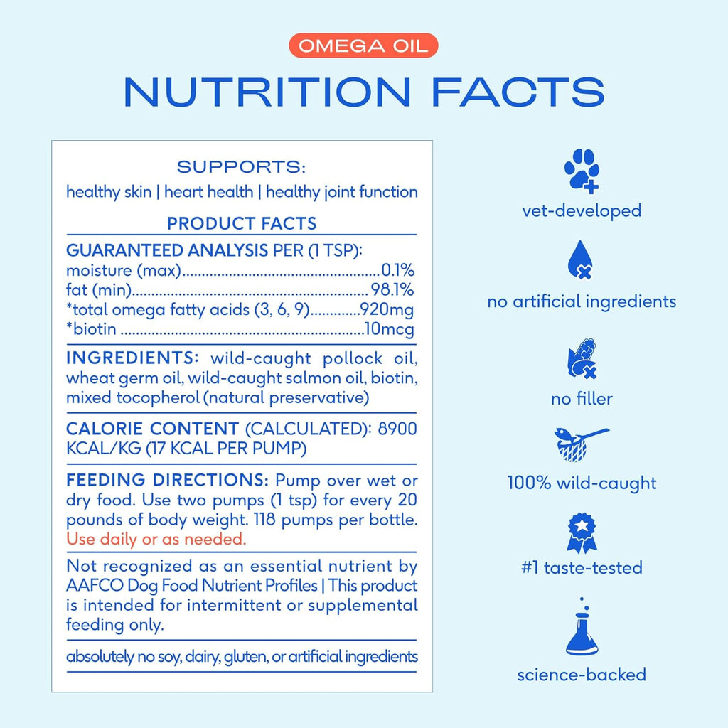 Native Pet Omega 3 6 9 liquid pet topper nutrition labels