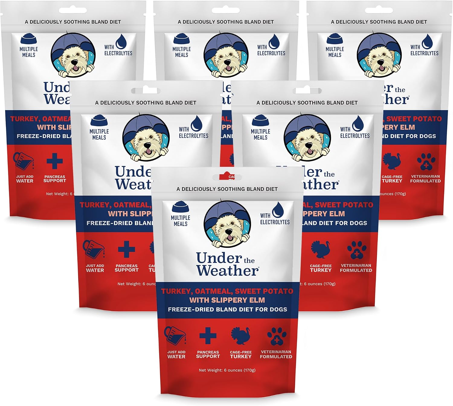 Under the Weather Bland Diet for Dogs | Easy to Digest for Sick Dogs | Always Be Ready | Contains Electrolytes - All Natural Freeze Dried 100% Human Grade Meats | 2 Pack - Chicken, Rice - 6oz - Image 15