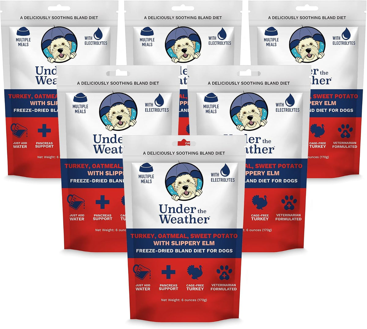 Under the Weather Bland Diet for Dogs | Easy to Digest for Sick Dogs | Always Be Ready | Contains Electrolytes - All Natural Freeze Dried 100% Human Grade Meats | 2 Pack - Chicken, Rice - 6oz - Image 15