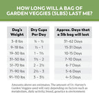 Dr. Harvey's dog food nutrition facts label