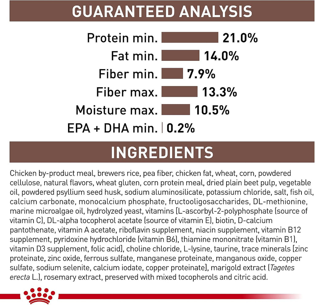 Royal Canin Veterinary Diet Canine Gastrointestinal High Fiber Adult Dry Dog Food, 8.8 lb Bag - Image 10