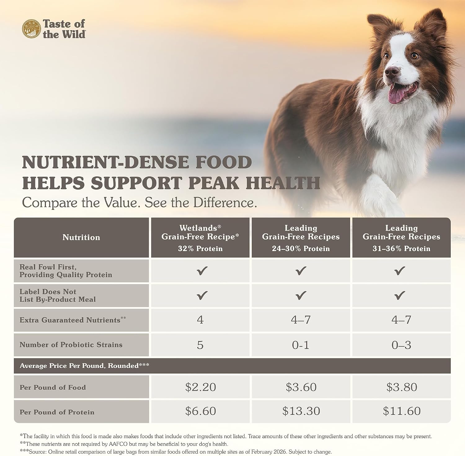Taste of the Wild natural grain free adult dry dog food ingredients list display