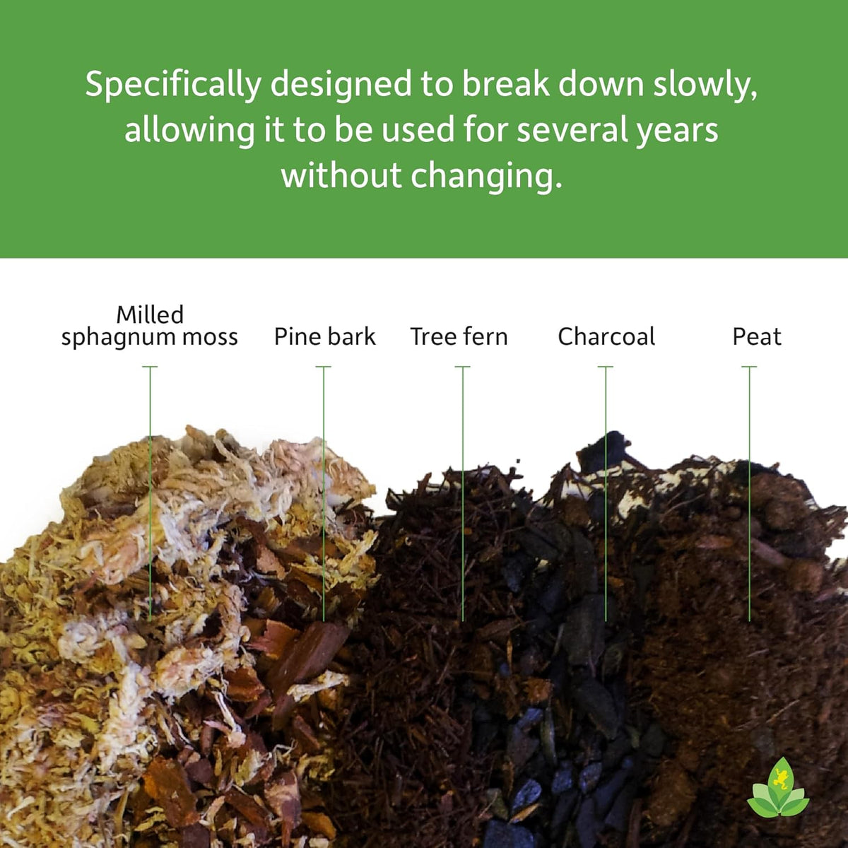 Joshs Frogs ABG Mix bag back label details