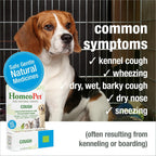 HomeoPet Cough supplement bottle with packaging box side angle
