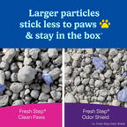 Tight clumping demonstration of Fresh Step litter formula