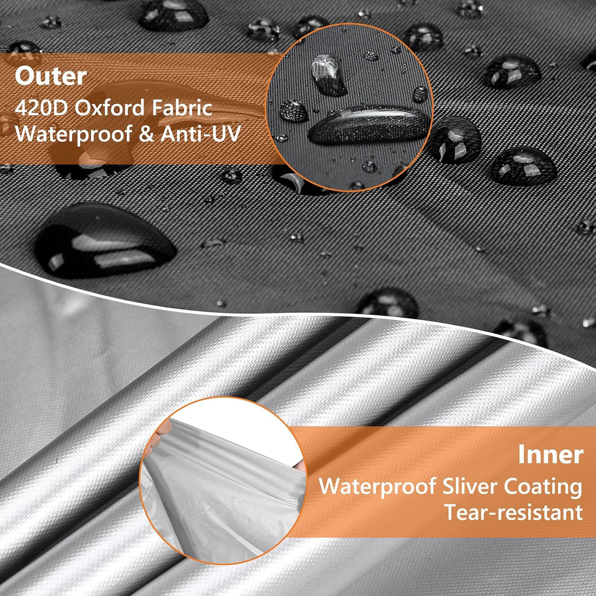 Close up of 420D waterproof fabric texture on Roasivi cage cover
