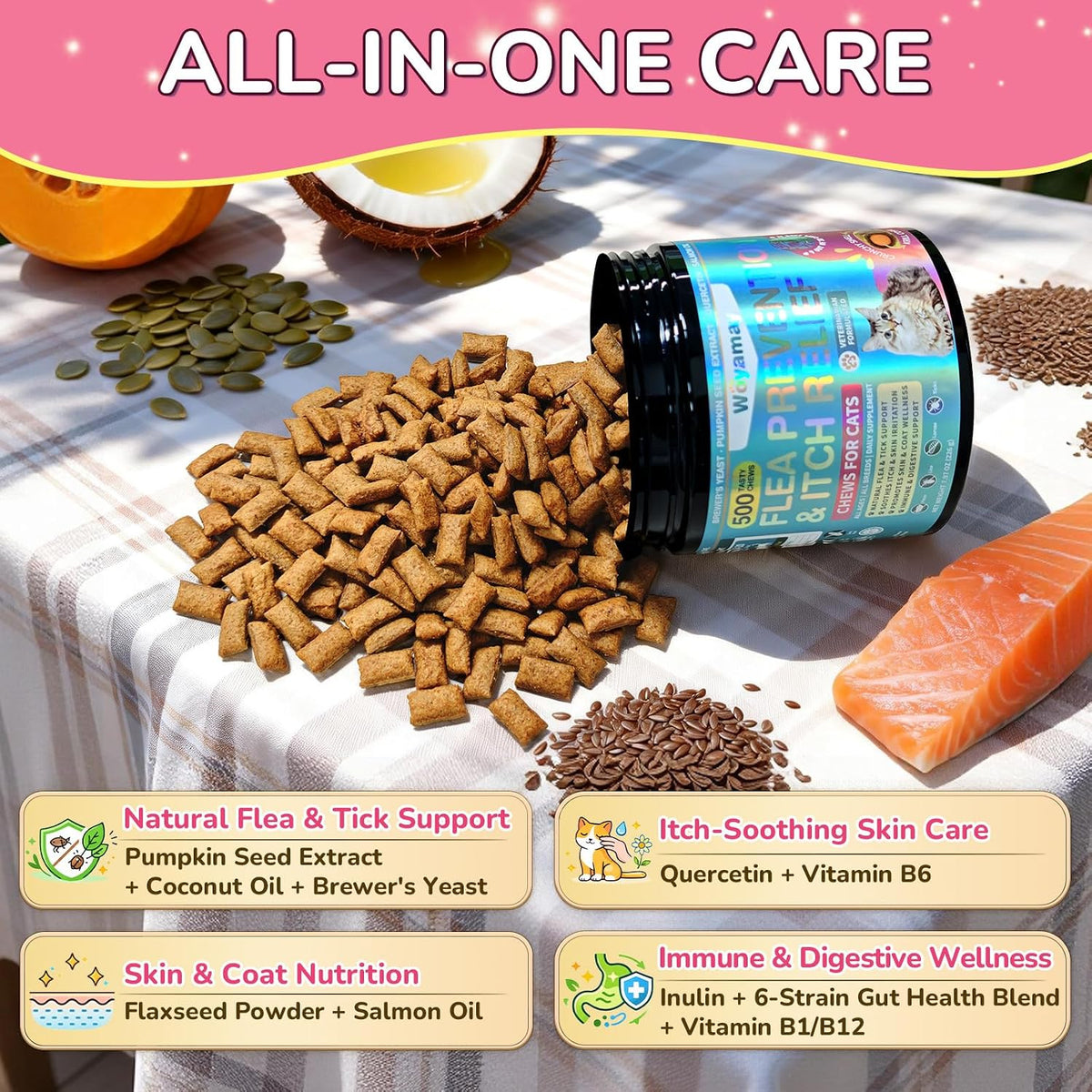 Capstar Woyamay cat flea prevention supplement back label showing ingredients
