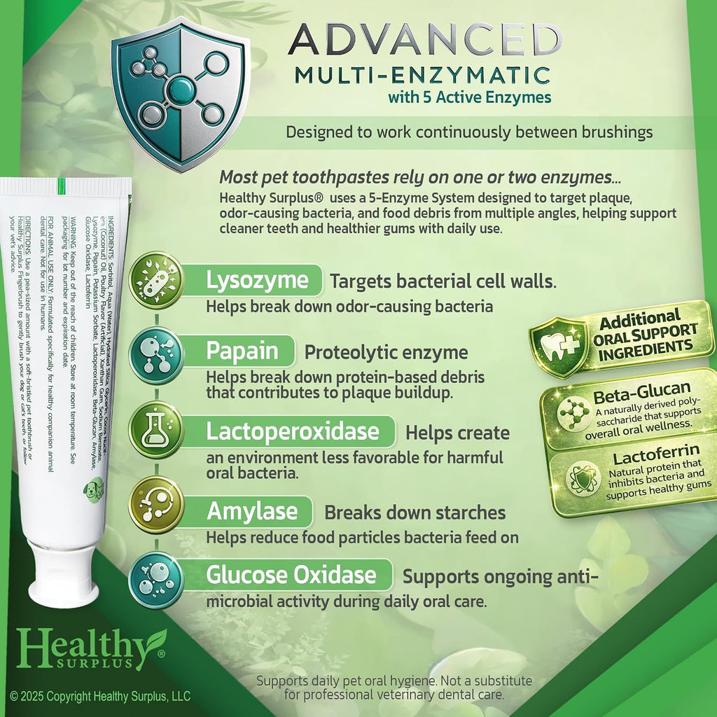 Back label of Healthy Surplus pet toothpaste with safety directions and usage instructions