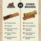 Premium imported Redbarn dog treats USA made