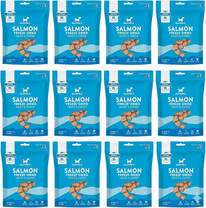 McLovin's Freeze Dried Chicken Dog Treats and Cat Treats - 100% Grain Free Bites Food Toppers for Puppy and Kitten - High Protein Low Fat for Training Rewards Kibble Made in USA Total 8.4oz - Image 9