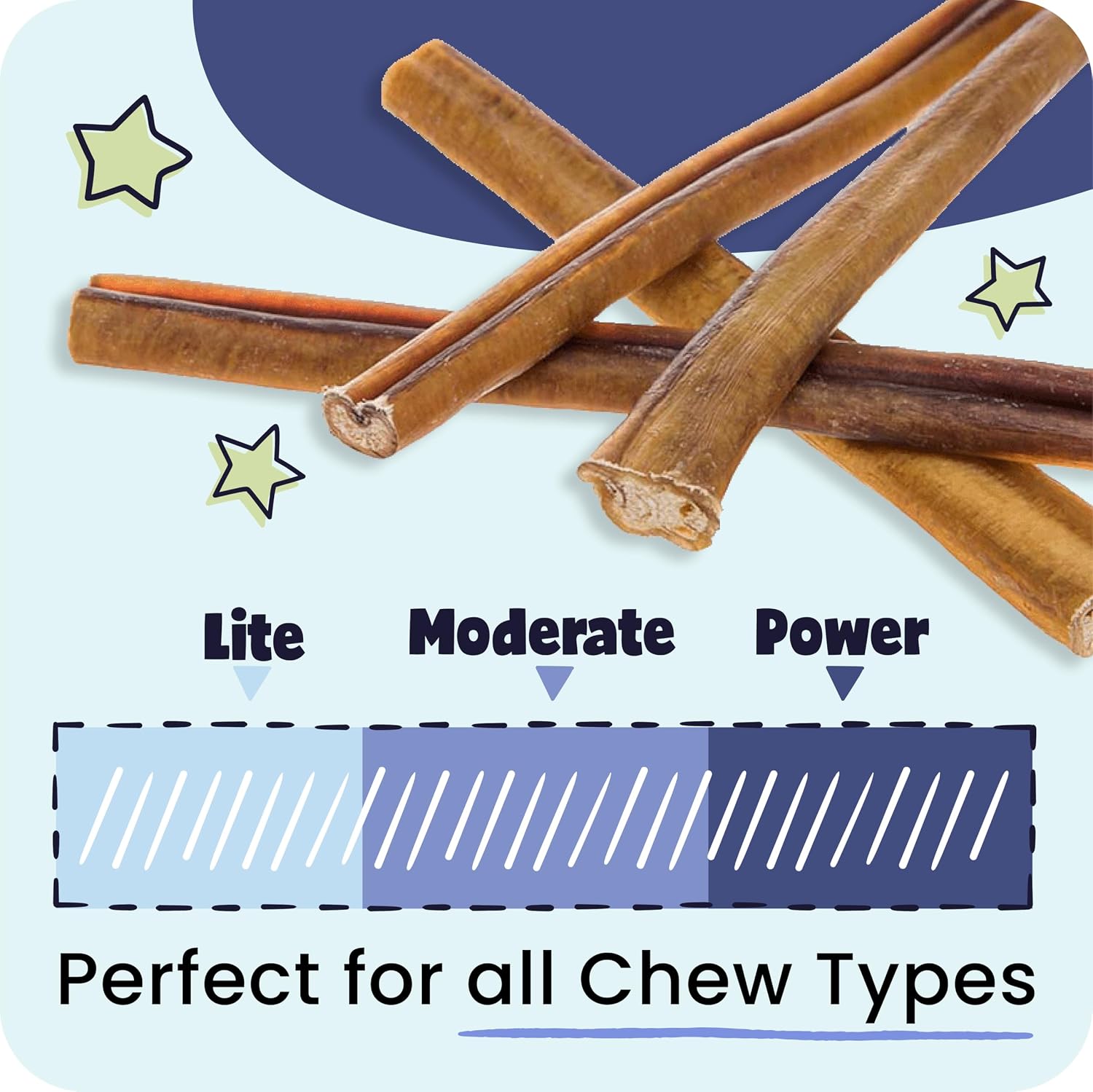 Safe alternative to rawhide premium roasted beef treats for pet health