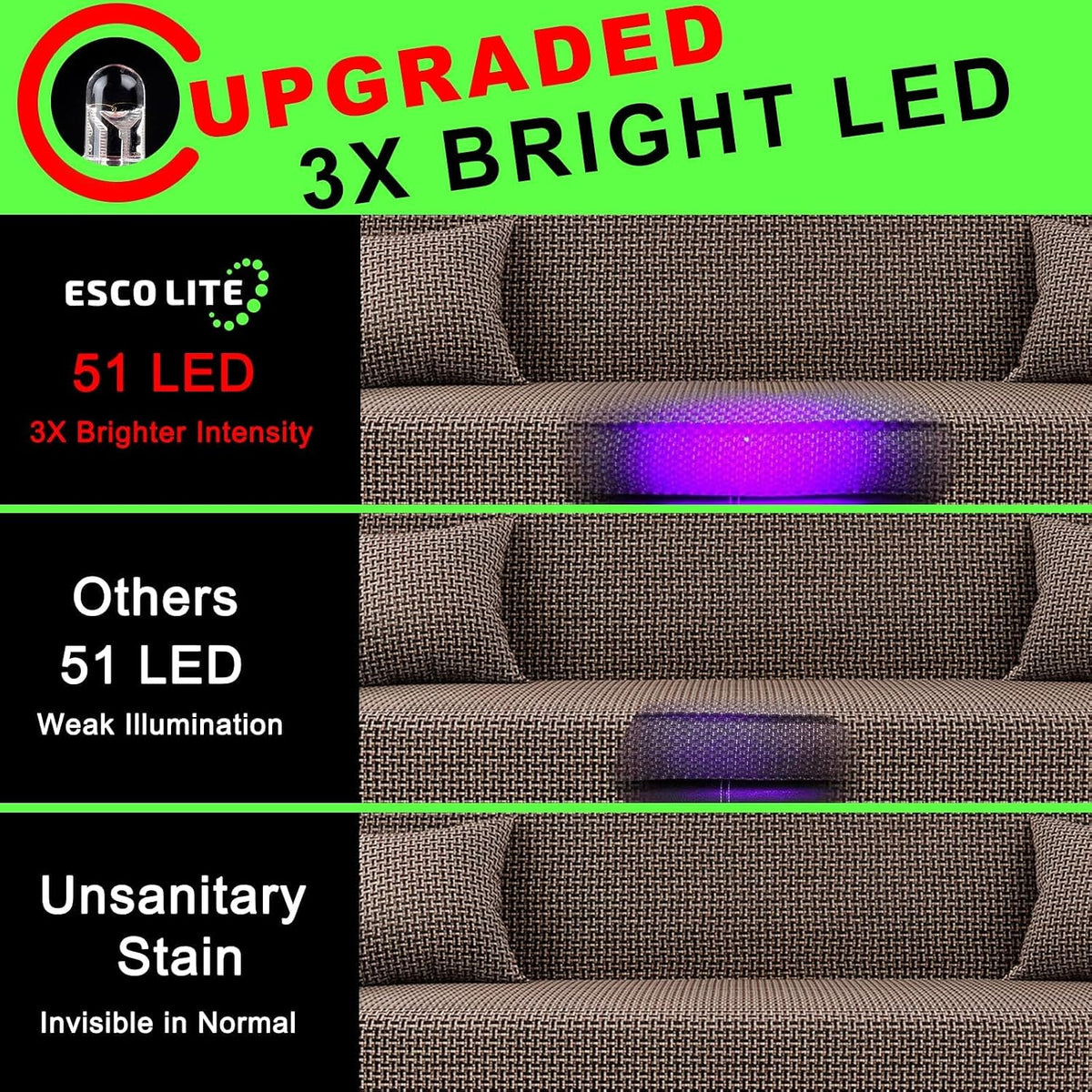 Escolite 51 LED blacklight used for curing ultraviolet resin.
