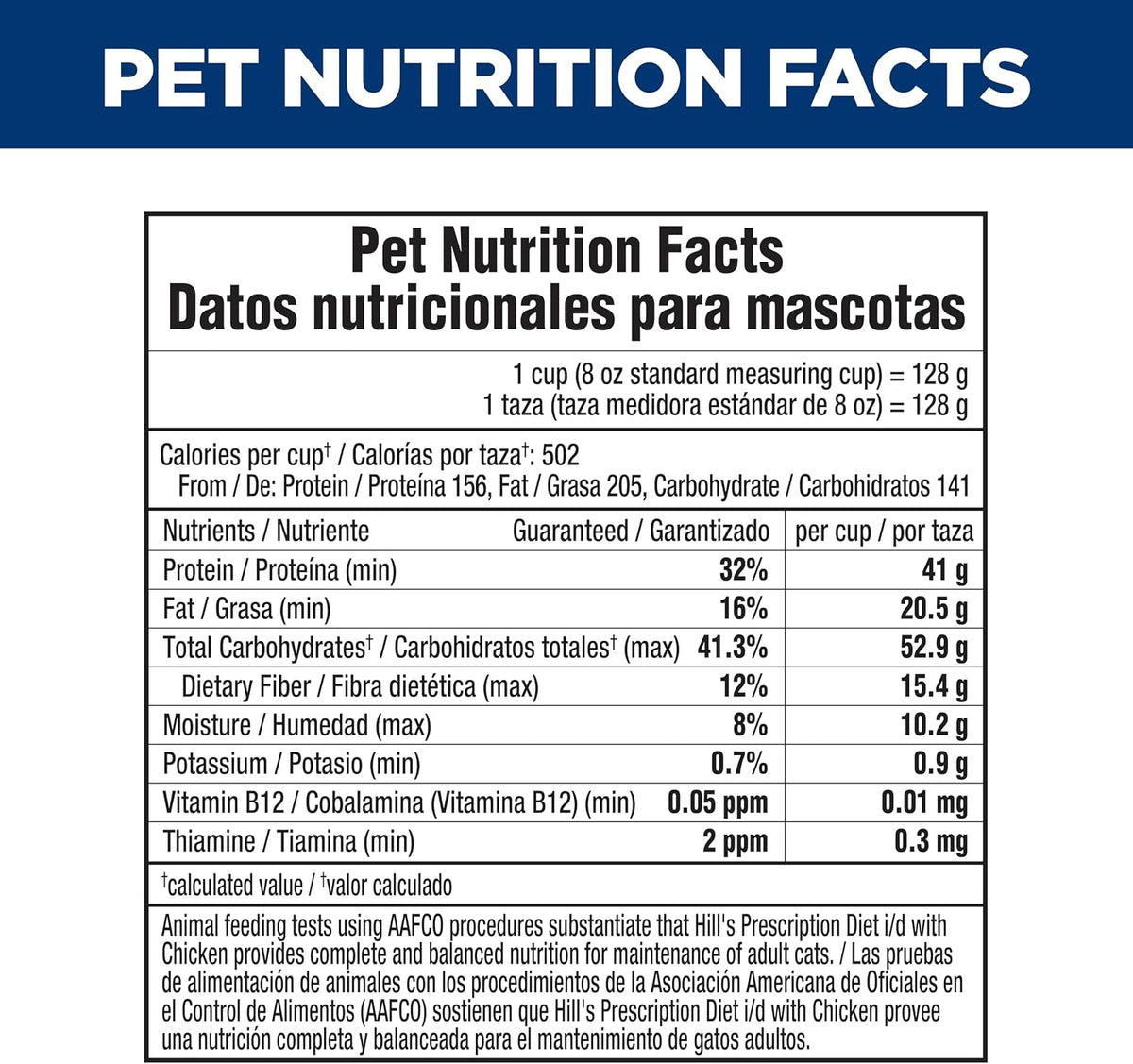 Hill's Prescription Diet i/d Digestive Care Dry Cat Food, Chicken, 8.5 lb. Bag - Image 13