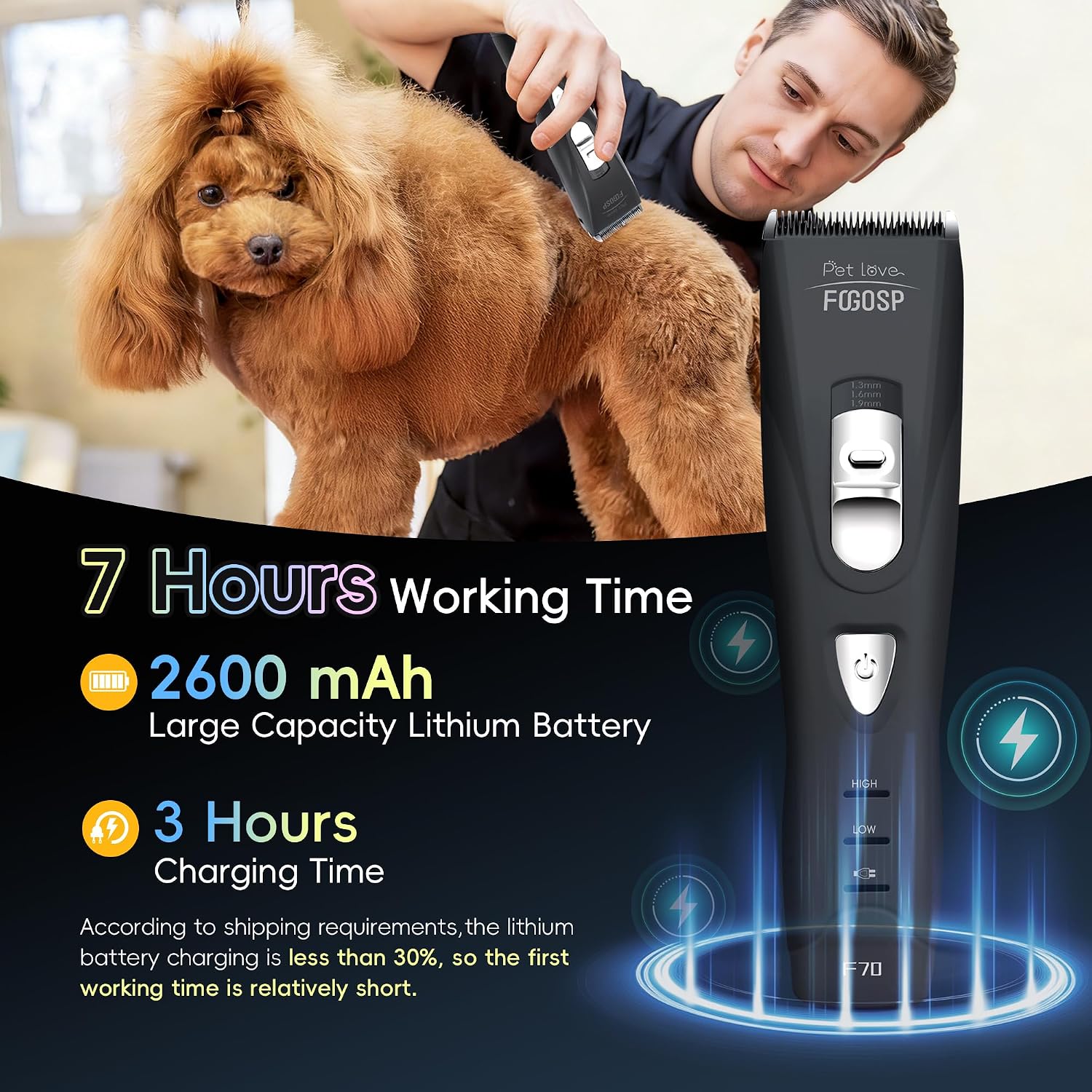 FOGOSP low noise professional pet trimmer showing adjustable blade settings on handle