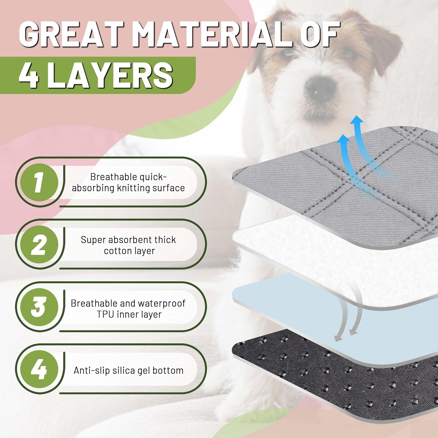 Two pack of reusable grey puppy training pads with paw pattern