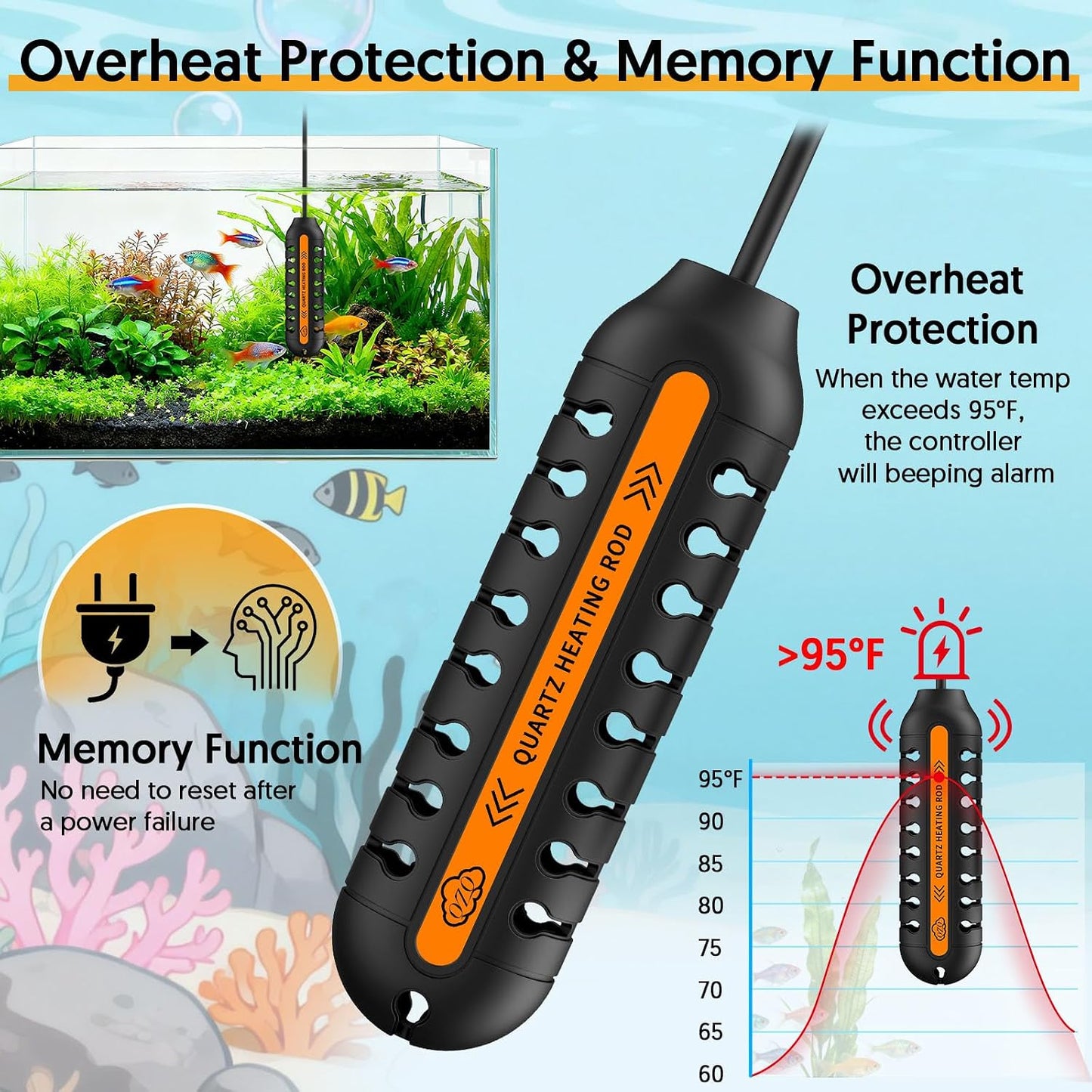 QZQ submersible fish tank heater inside 3 gallon setup