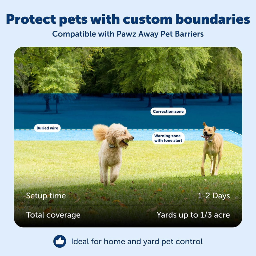 PetSafe rechargeable waterproof receiver collar with grey nylon strap