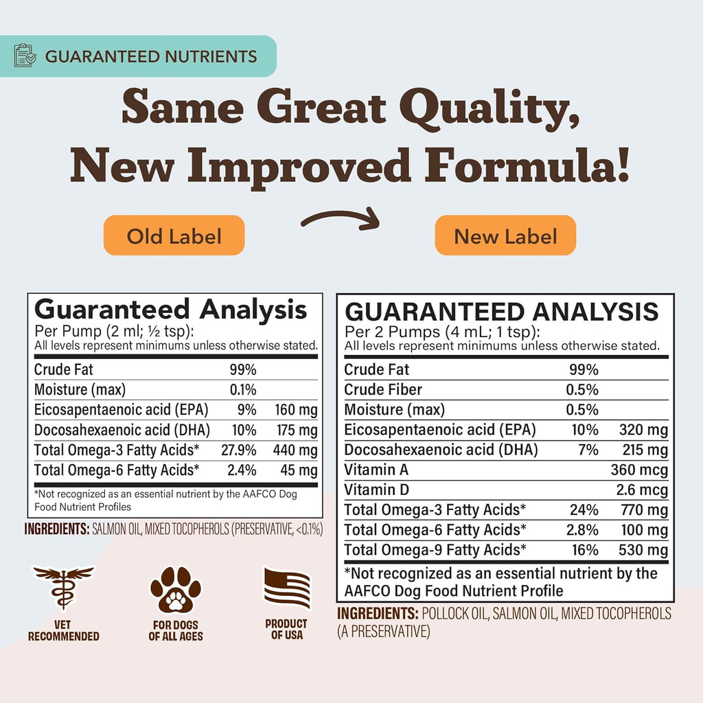 Natural Dog Company Omega fatty acid fish oil formula for puppies and senior dogs