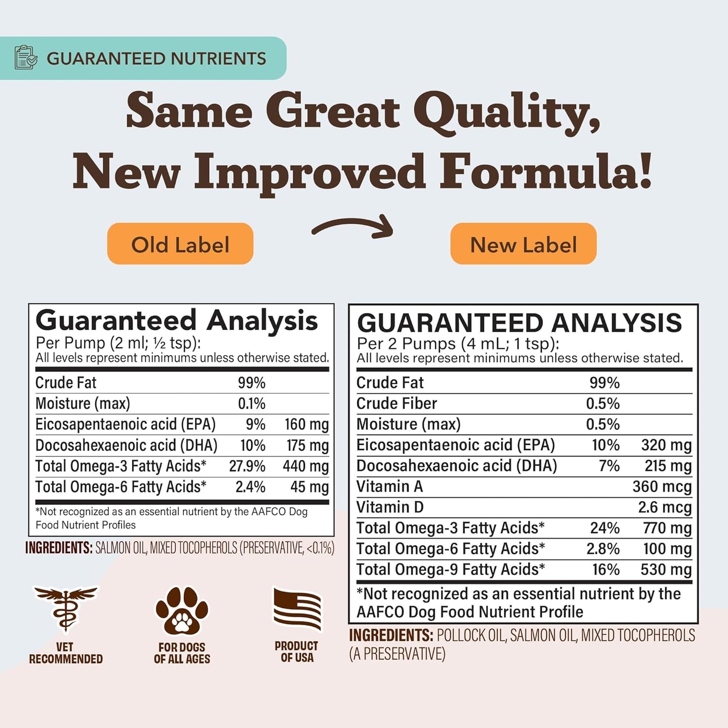Natural Dog Company Omega fatty acid fish oil formula for puppies and senior dogs