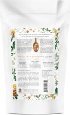Premium imported dog food ingredients list