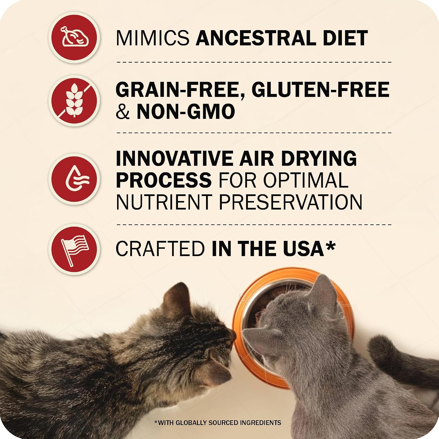 Redbarn chicken recipe cat food ingredients label