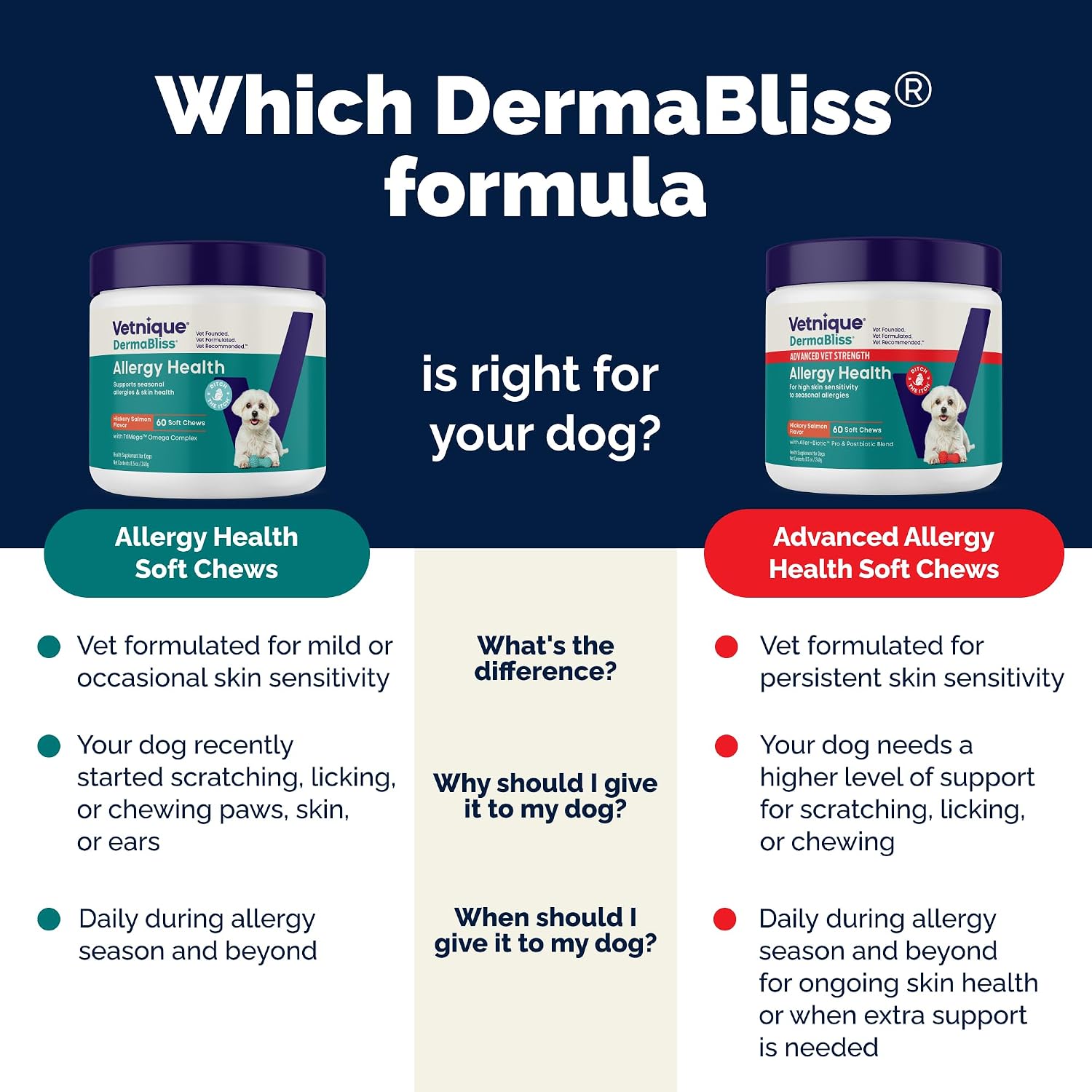 Dermabliss vet formulated allergy soft chews container showing 60 count size
