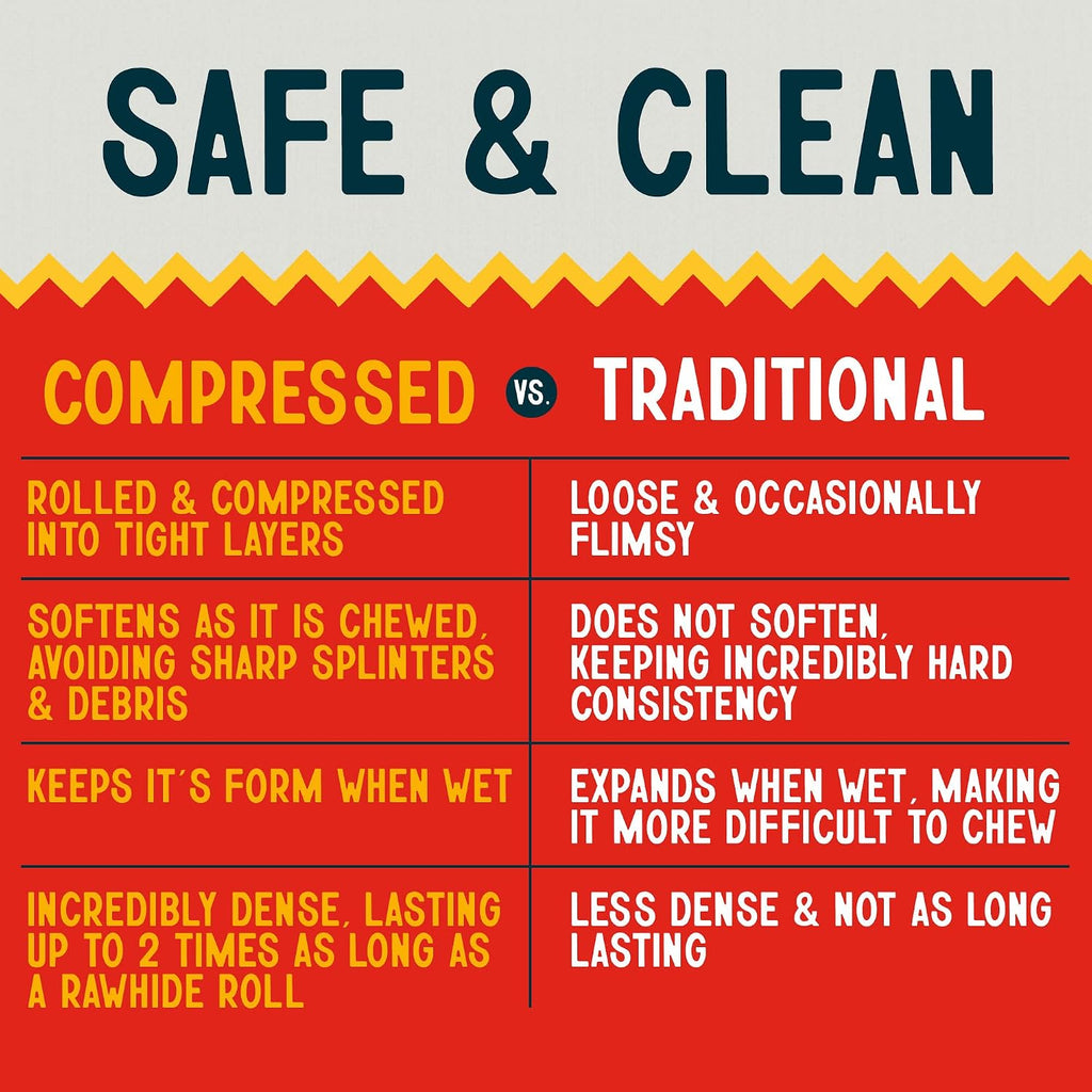 Canine Chews natural beef single ingredient long lasting pet treats details